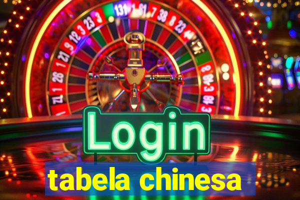 tabela chinesa